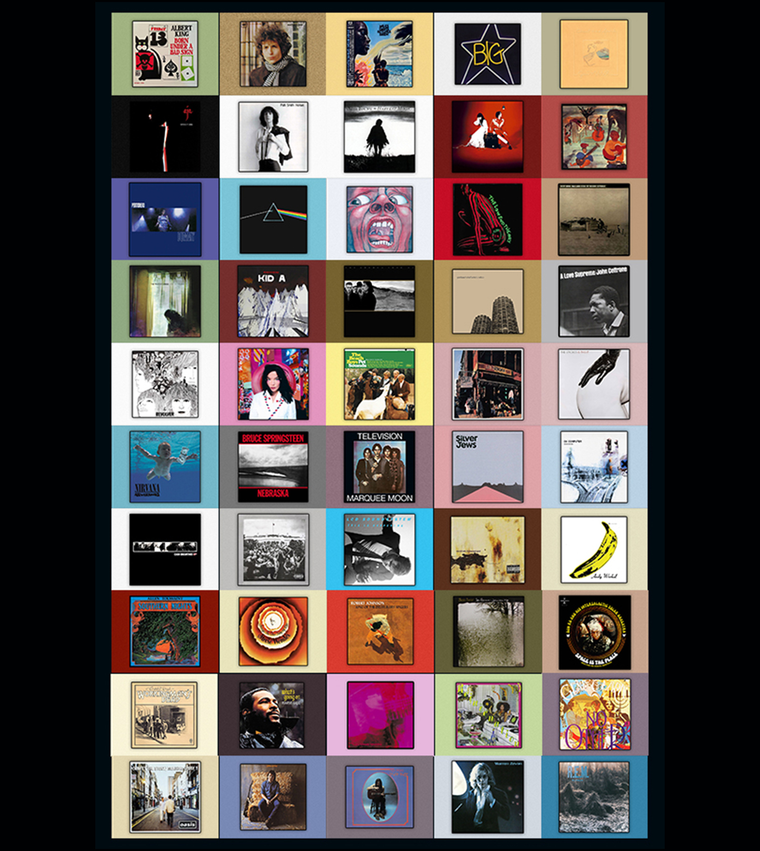 50 Influential Albums to Hear Before You Die | Huckberry