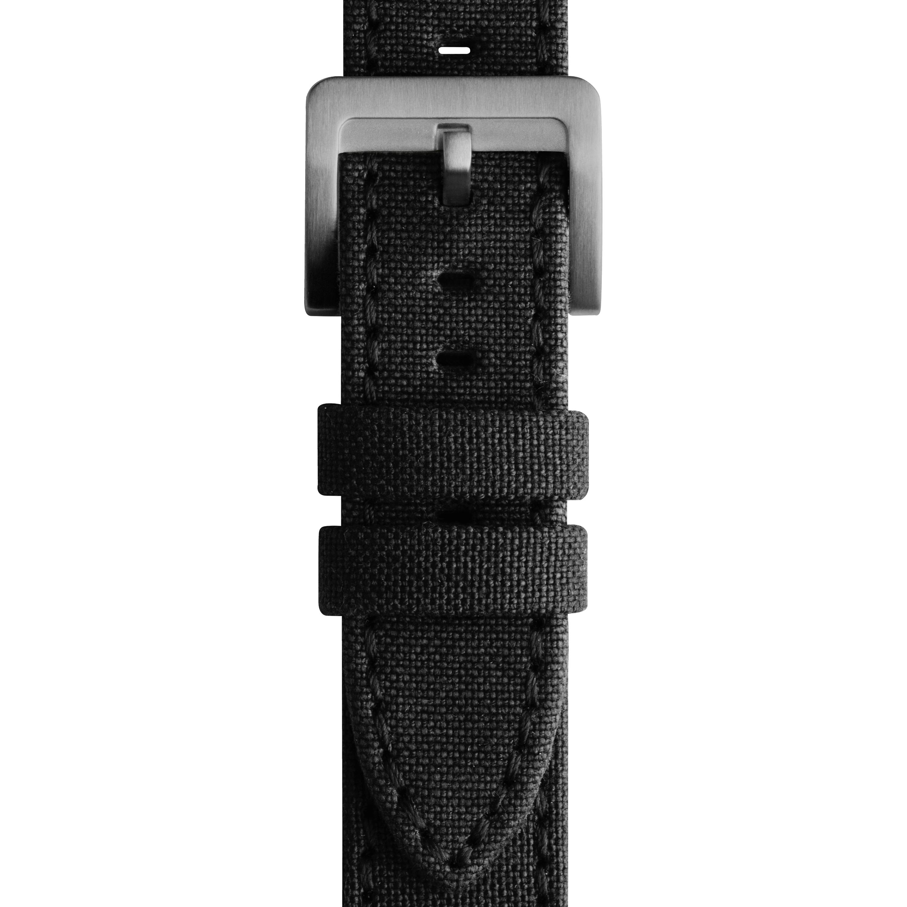 Why should you wear a NATO watch strap? Including how to wear a