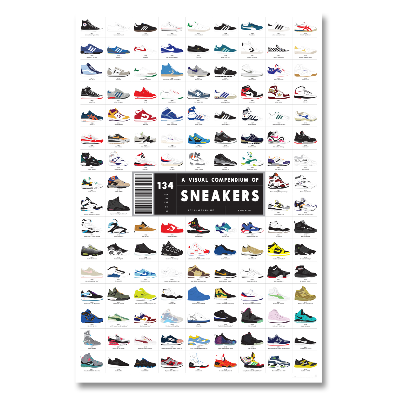 Pop Chart Lab Sneakers