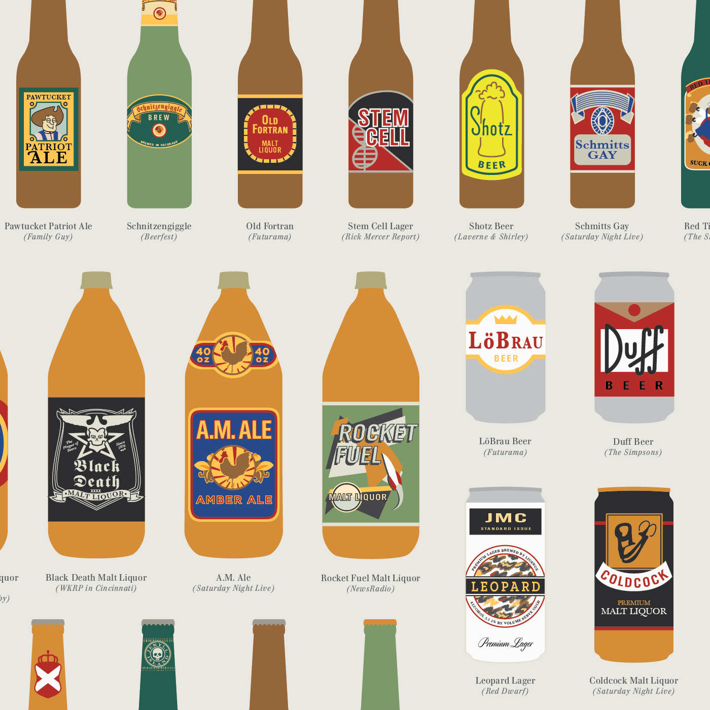 Pop Chart Lab Fantastical Fictive Beers - N/A | undefined