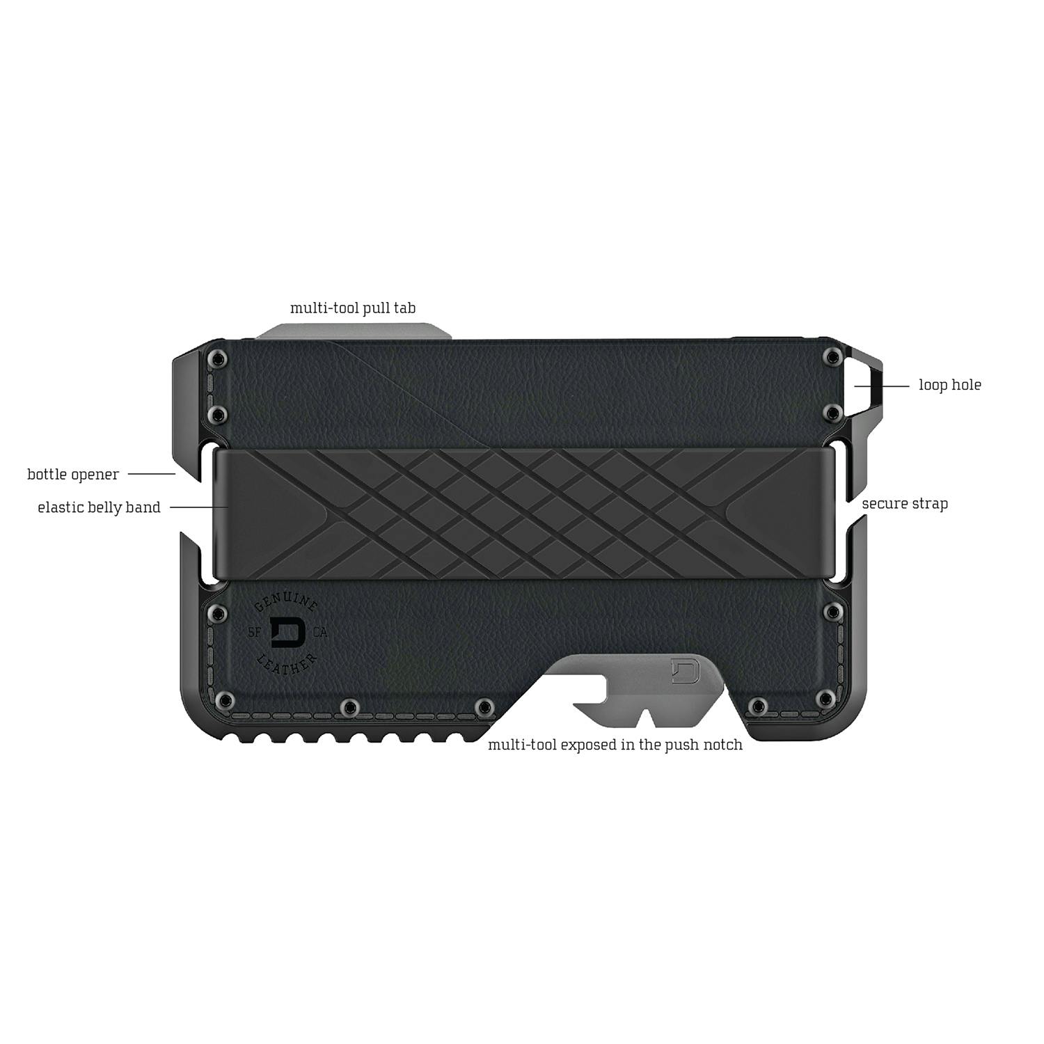Dango Products T01 Tactical Wallet + Multi-tool
