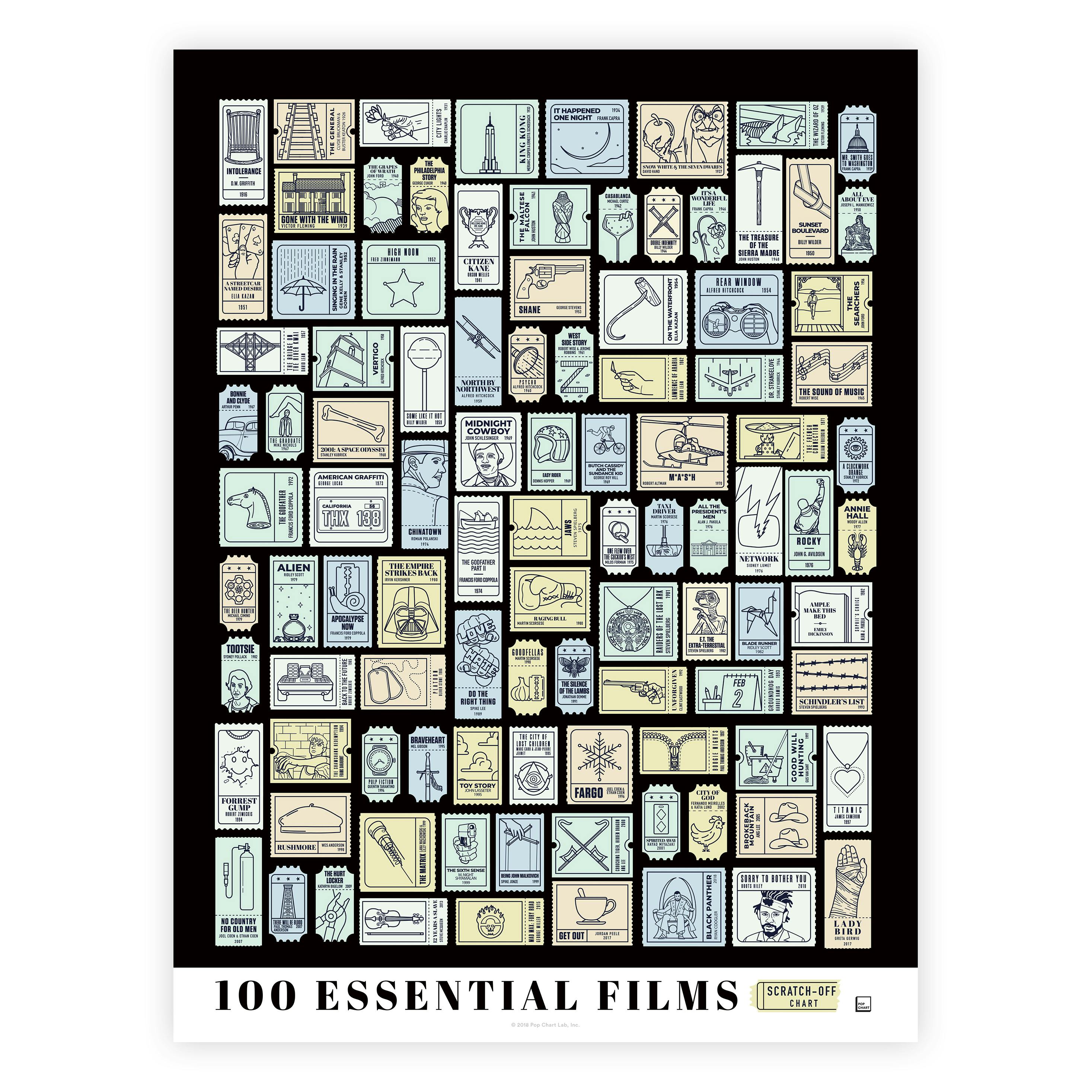 Pop Chart 100 Essential Films Scratch Off