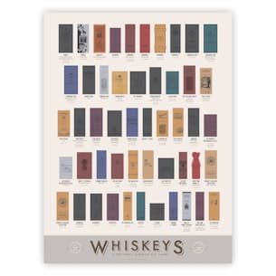 Whiskey Scratch Off Chart