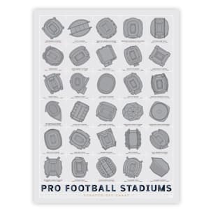 Pro Football Stadiums Scratch-Off Chart