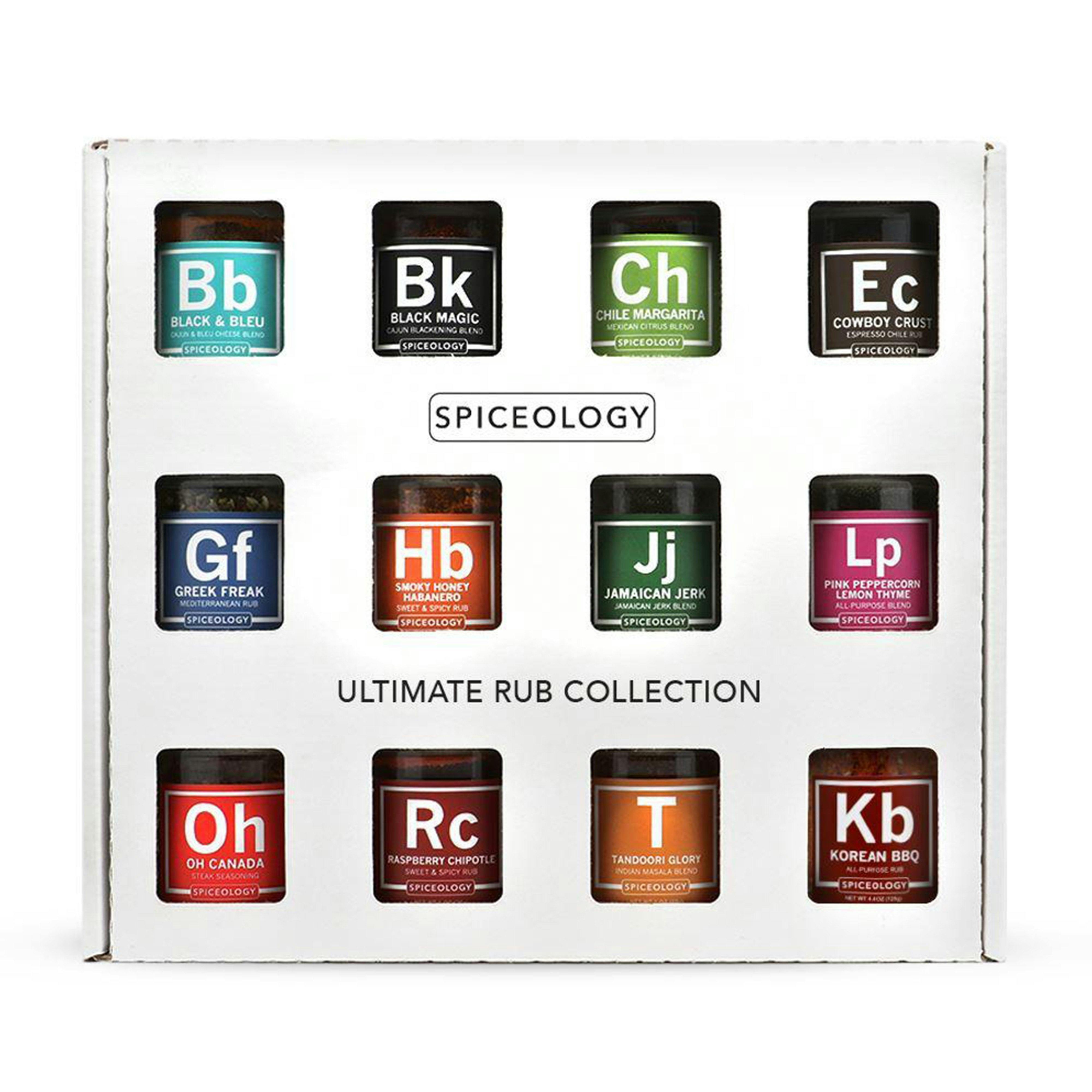 Ultimate Rub Collection Mini