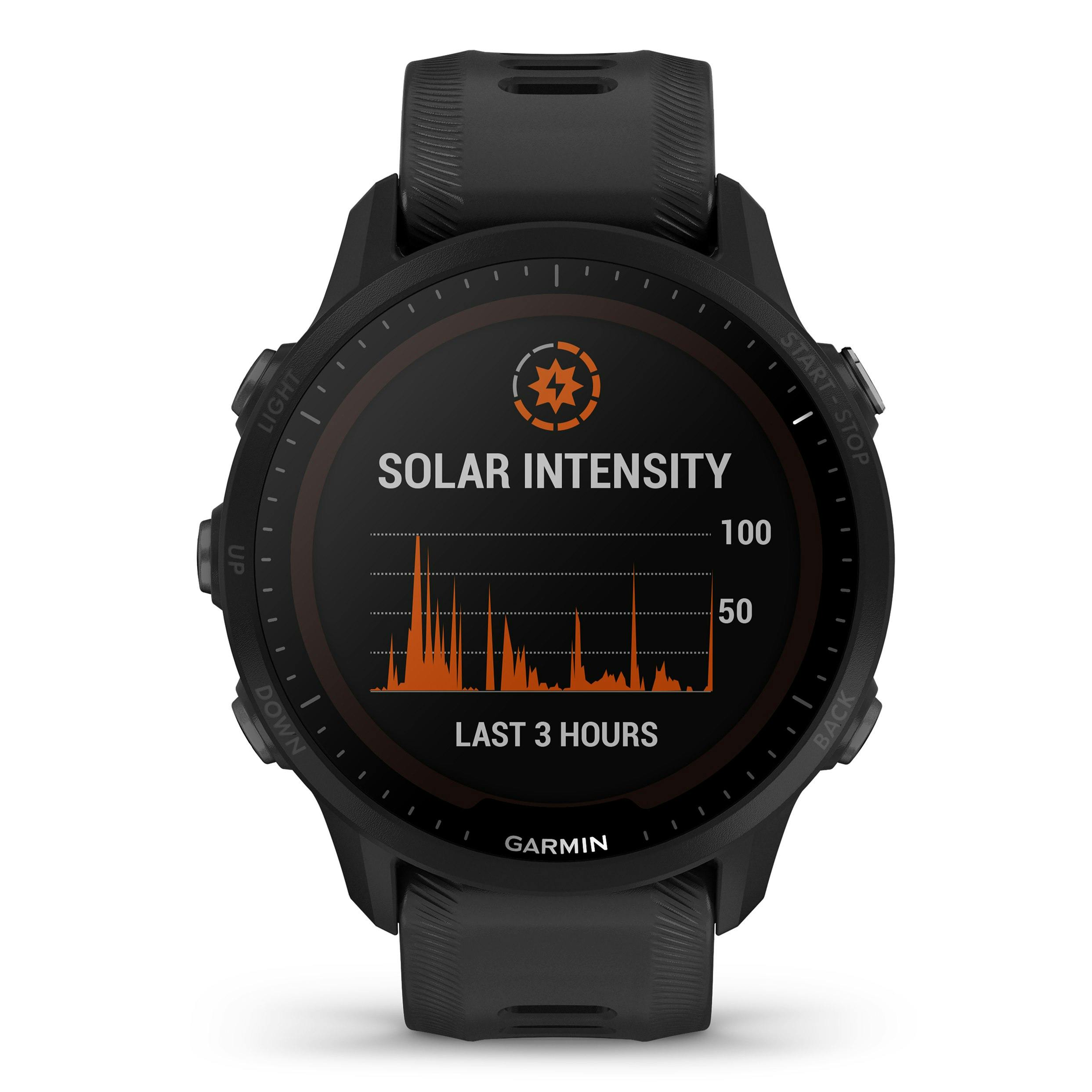 Forerunner 955 Solar Watch