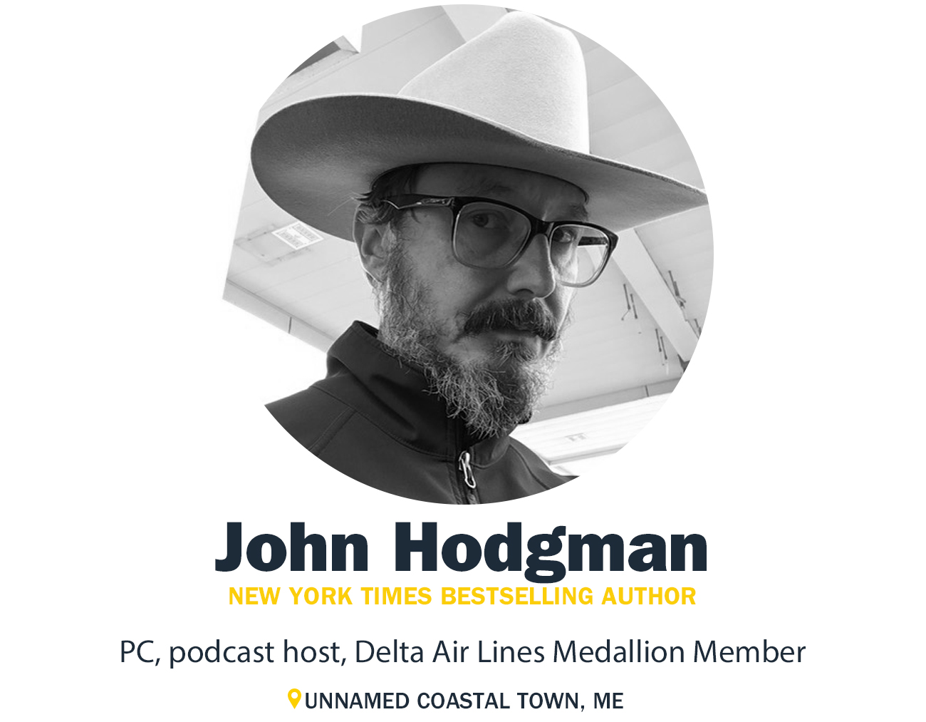 https://huckberry.imgix.net/uploads/John_Hodgman_Rundown.jpg