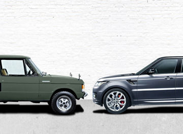 Tile rangerover journal
